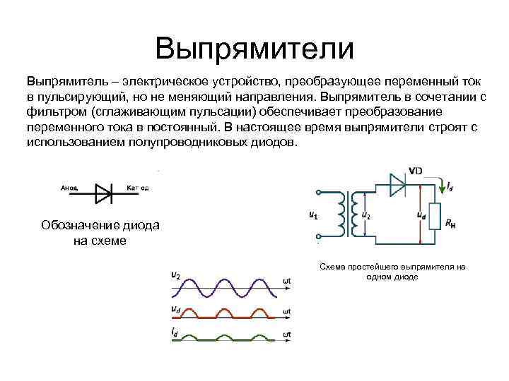 Принцип работы схемы выпрямителей