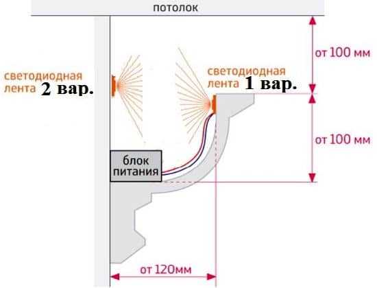 Как установить светодиодную ленту на потолок: как крепить к потолку, монтаж светодиодной ленты, как закрепить, прикрепить, на что крепить