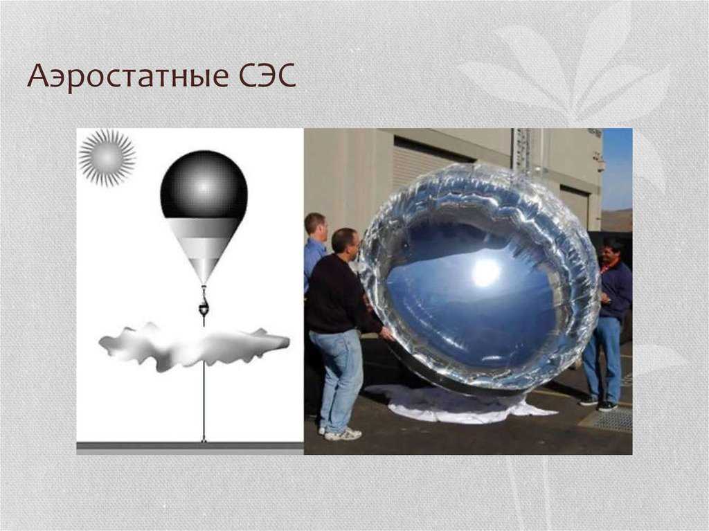 Промышленные солнечные батареи и электростанции
