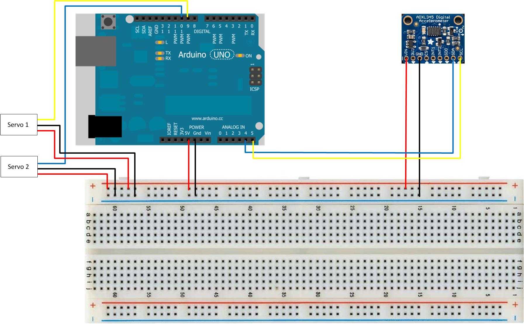 Arduino:примеры/гайд по использованию уклономера с arduino