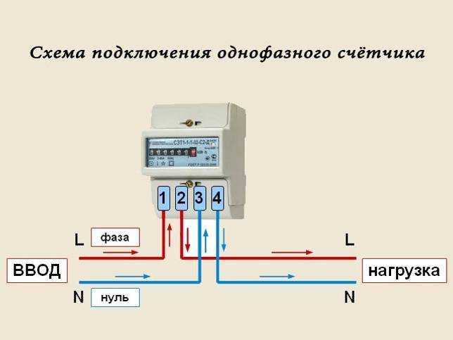 Схема подключения электросчетчика: в частном доме или квартире, старого счетчика