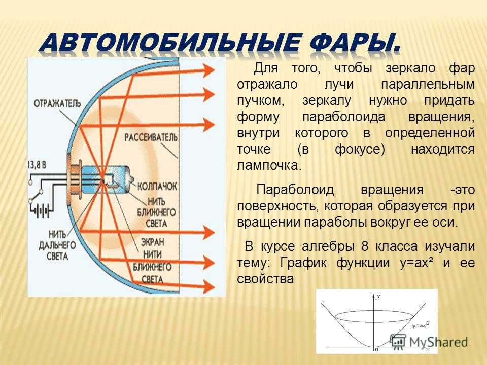 6.3. плоские и сферические спутниковые антен