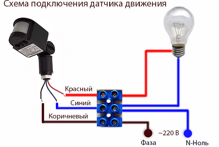 Как настроить датчик движения (чувствительность, время, освещенность)