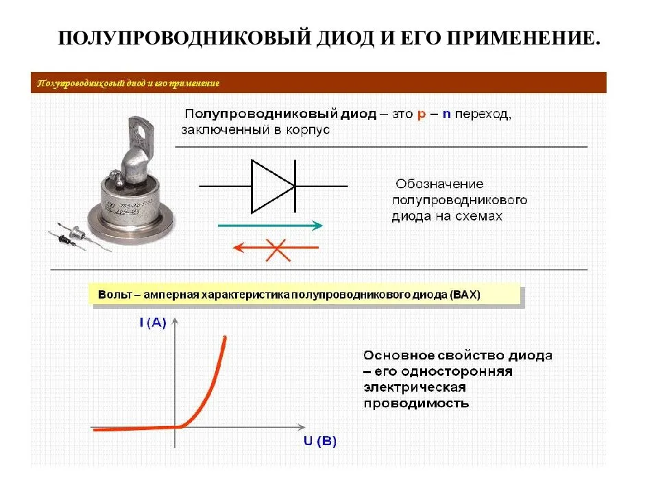 Принцип работы диодов для чайников - его устройство и назначение