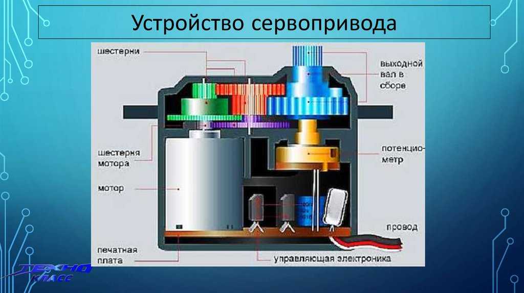 Ne555: datasheet на русском, описание и схема включения