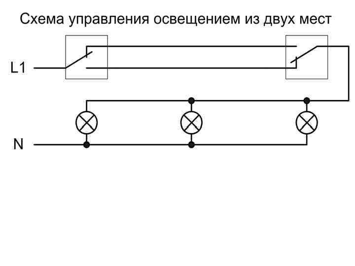 Как сделать освещение бассейна и правильно подобрать светильники