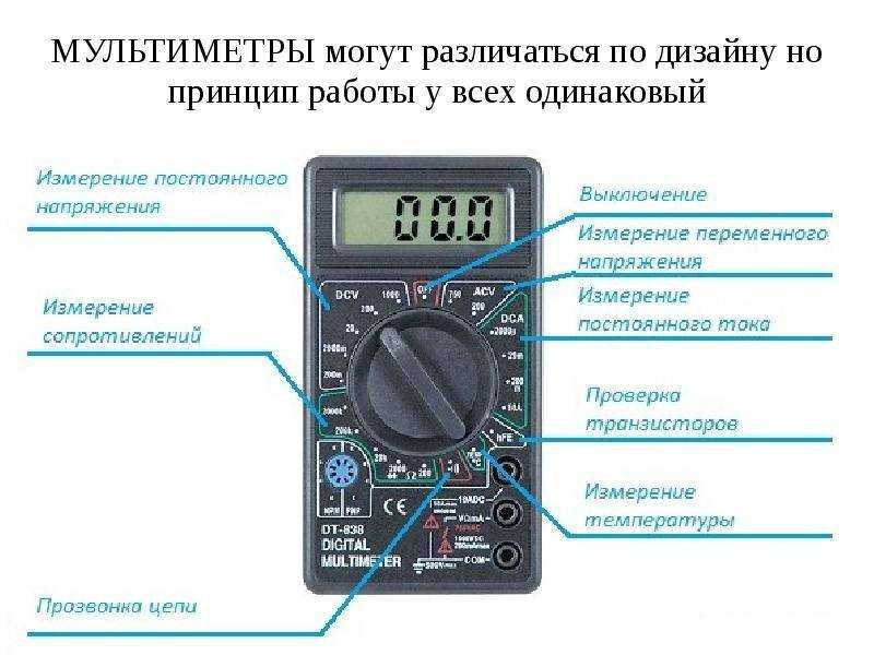 Как проверить конденсатор мультиметром