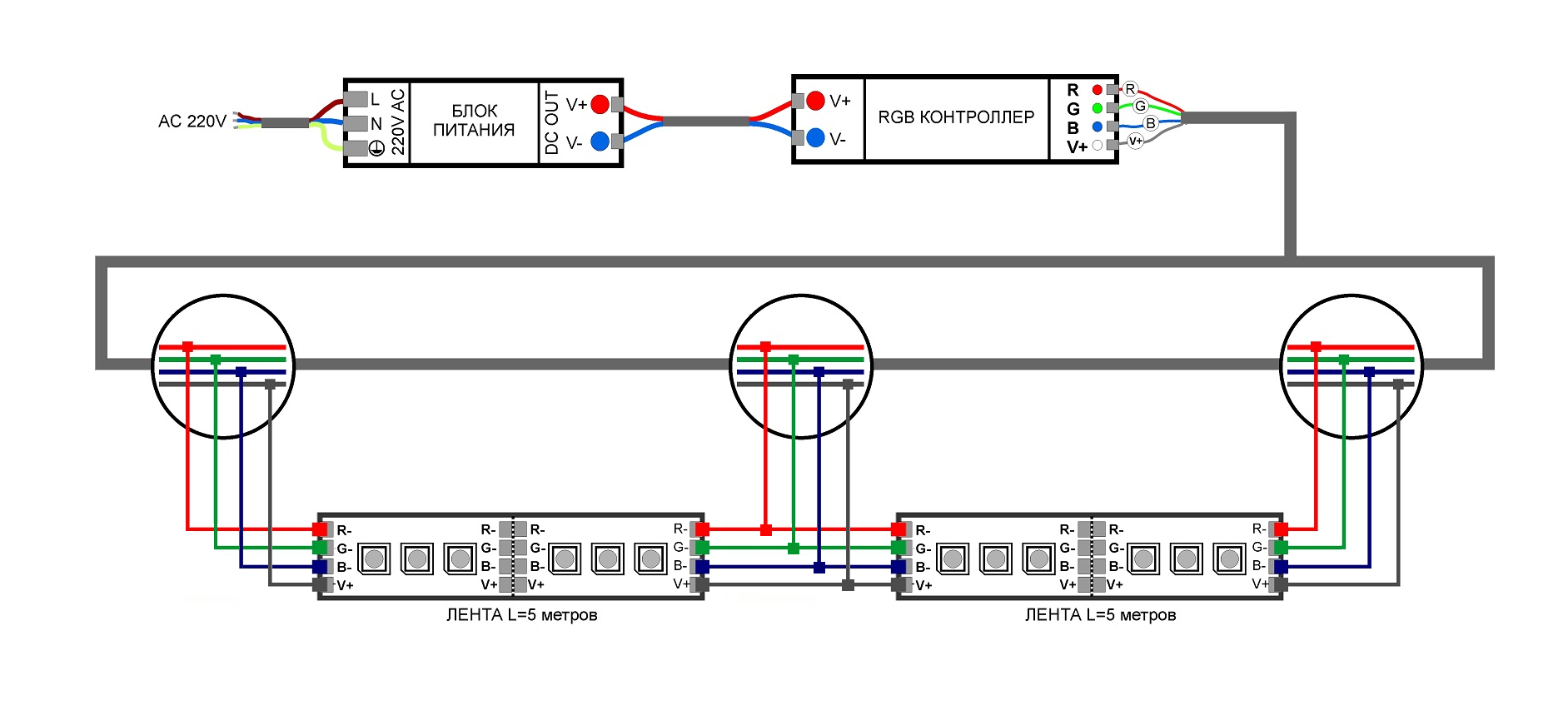 Светодиодная лента rgb: устройство, принцип работы, основные элементы и подключение