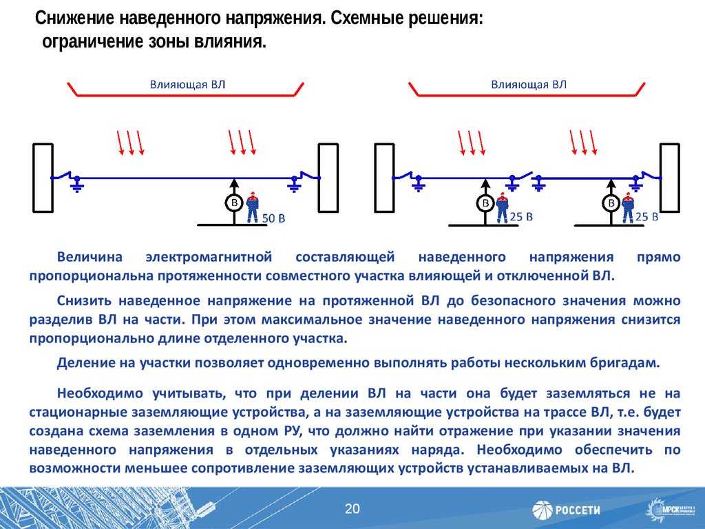Наведенное напряжение: чем опасно для человека?