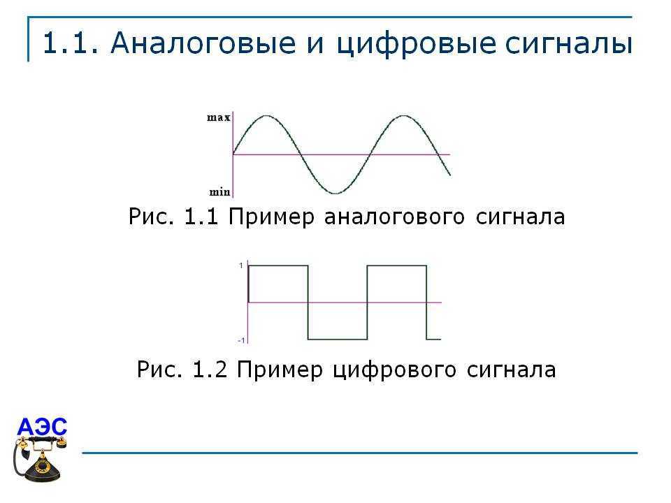 В чем разница между аналоговым и цифровым сигналом? - ответы на вопросы про технологии и не только