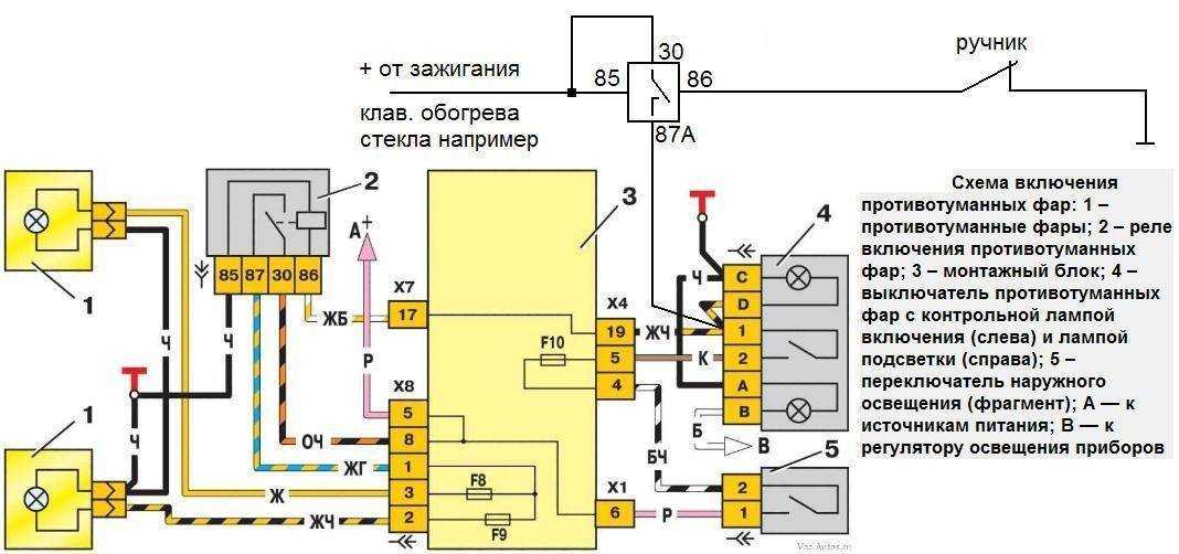 Как включить подсветку клавиатуры на ноутбуке asus, lenovo, acer или hp, драйвер