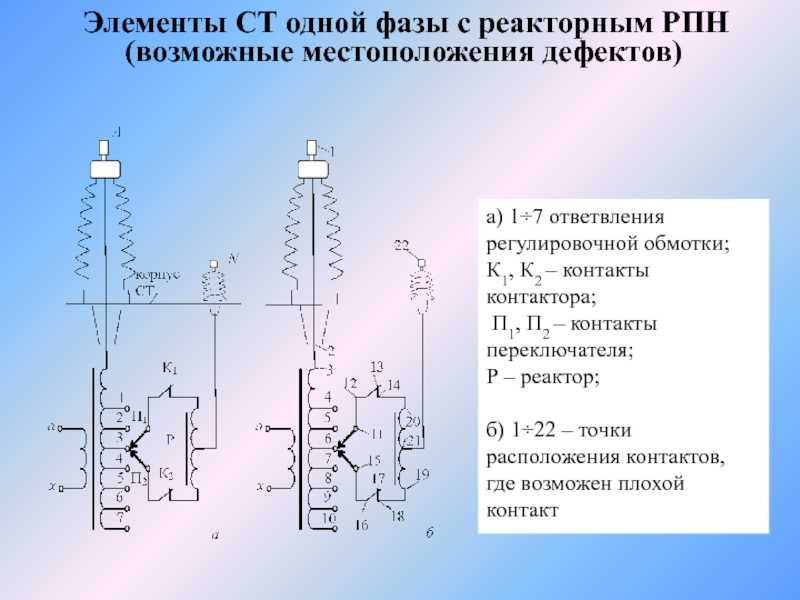 Трансформаторы с плавным регулированием напряжения — электронная энциклопедия