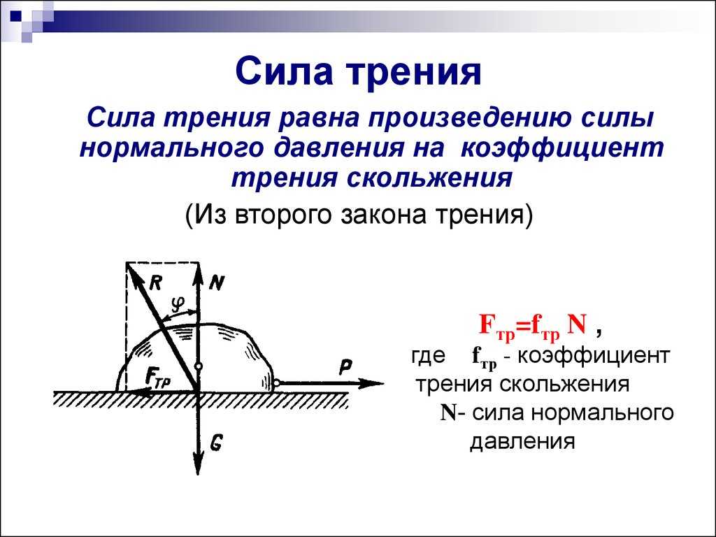 Сила трения существует в нескольких видах В первую очередь, это сухое трение, которое разделяется, как качения и скольжения Причина появления силы трения