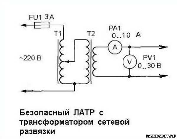 Автотрансформатр (латр): устройство, принцип действия и применение
