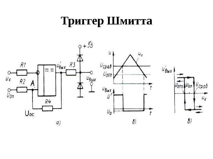 Триггер шмитта принцип действия