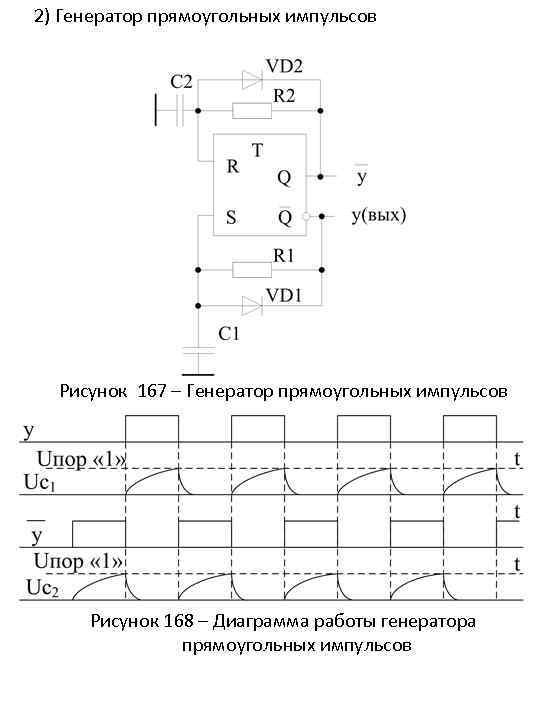 Генератор прямоугольных импульсов. тактовый генератор: устройство, принцип работы, применение