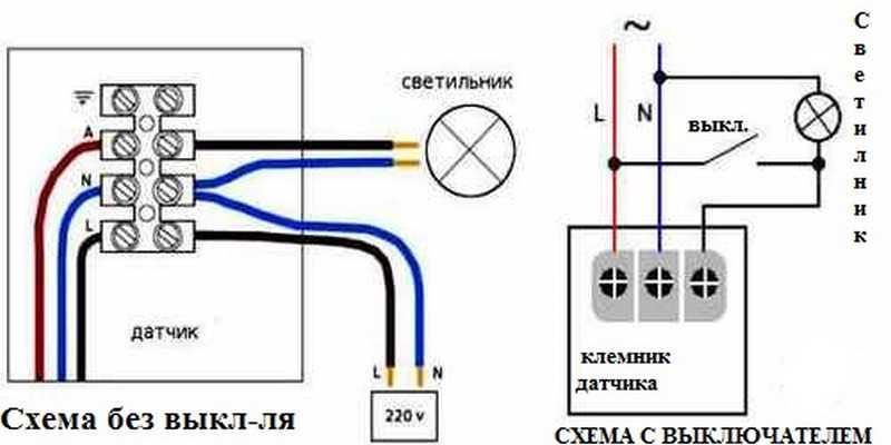 Как подключить светодиодный прожектор