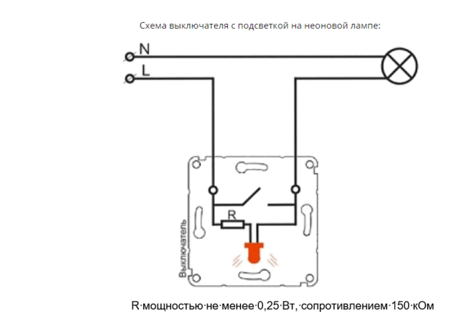 Выключатель с подсветкой и светодиодные лампы: особенности монтажа 