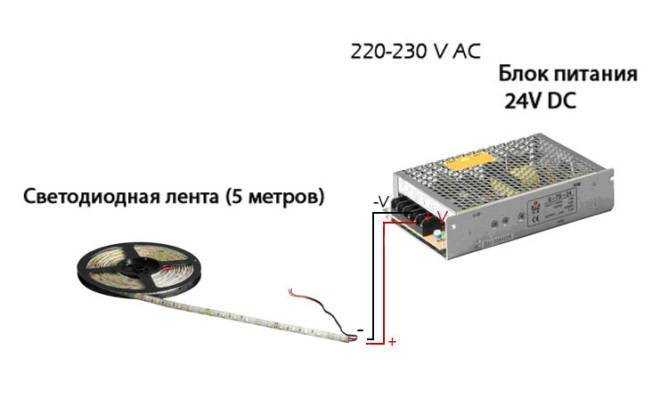 Ремонт импульсного блока питания - основные поломки и методы их устранения