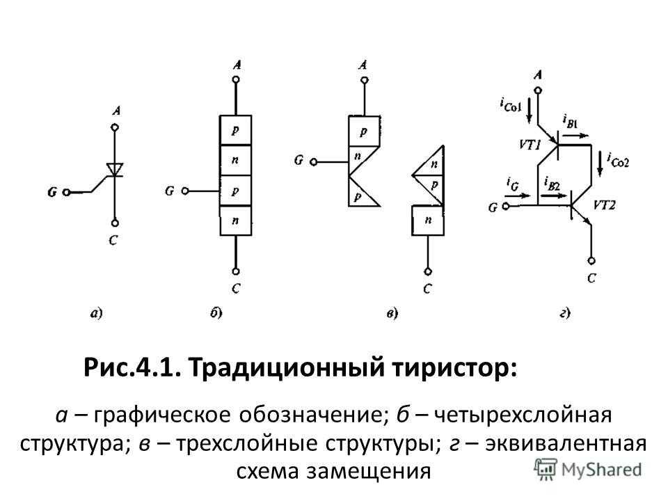 Тиристор: принцип работы, вах, для чего нужен, схема управления, виды, обозначение