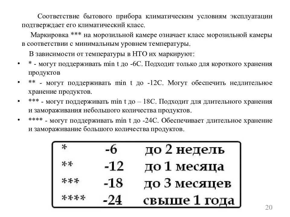 Выбор климатического класса холодильника: виды и особенности классов, сравнительная таблица, советы и рекомендации для лучшей покупки