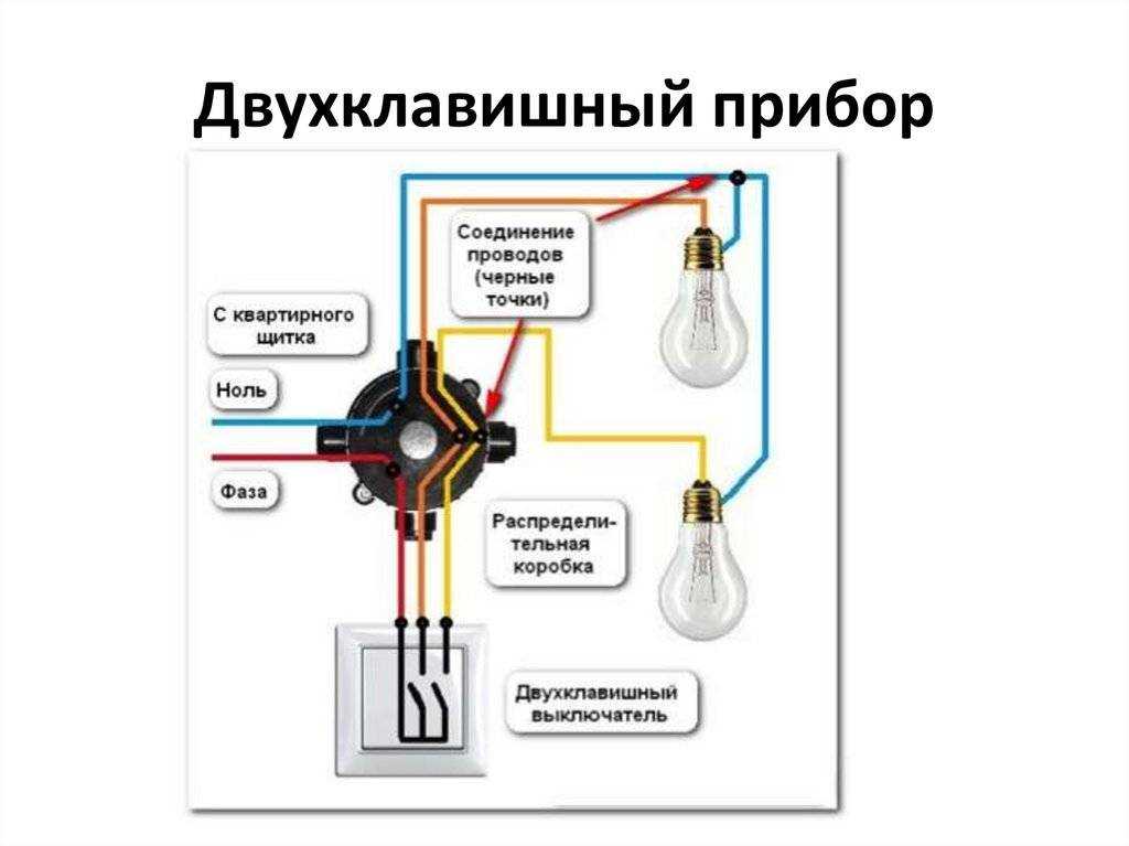 Как соединить провода в распределительной коробке