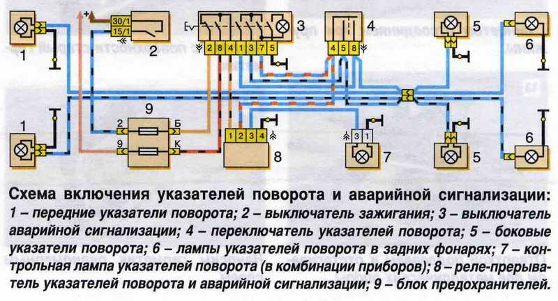 Особенности организации аварийного освещения