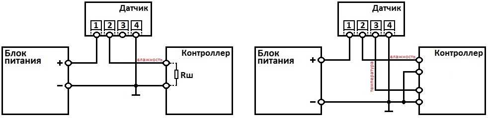 Виды датчиков влажности и их принципы работы — вентиляция и кондиционирование