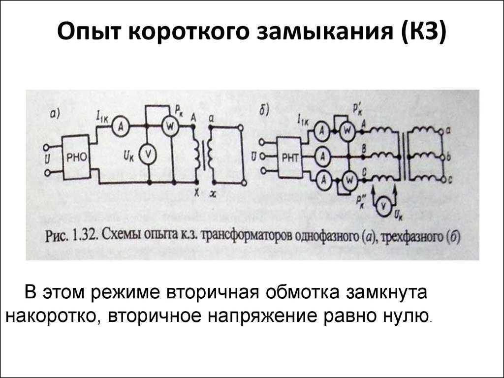Напряжение короткого замыкания трансформатора физический смысл