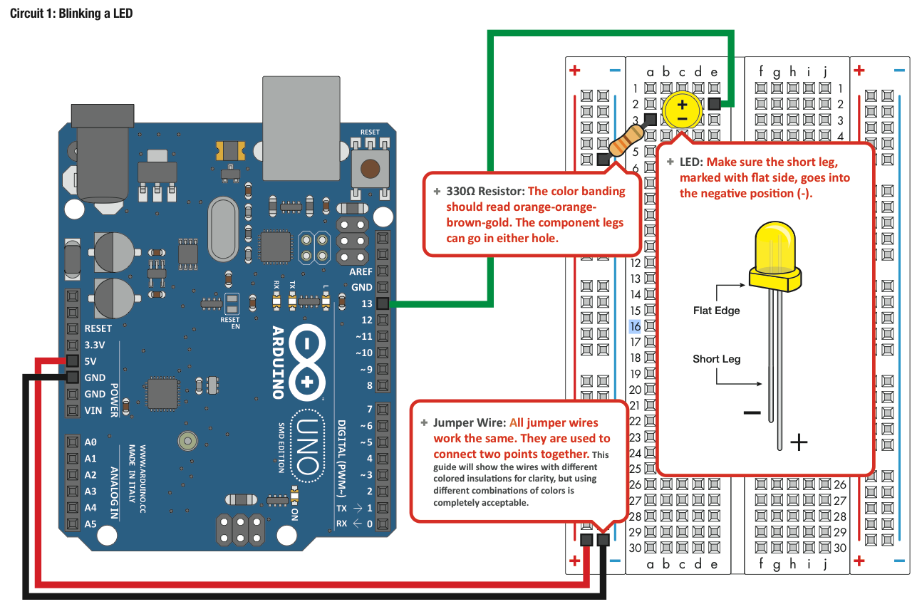 Arduino и адресная светодиодная лента