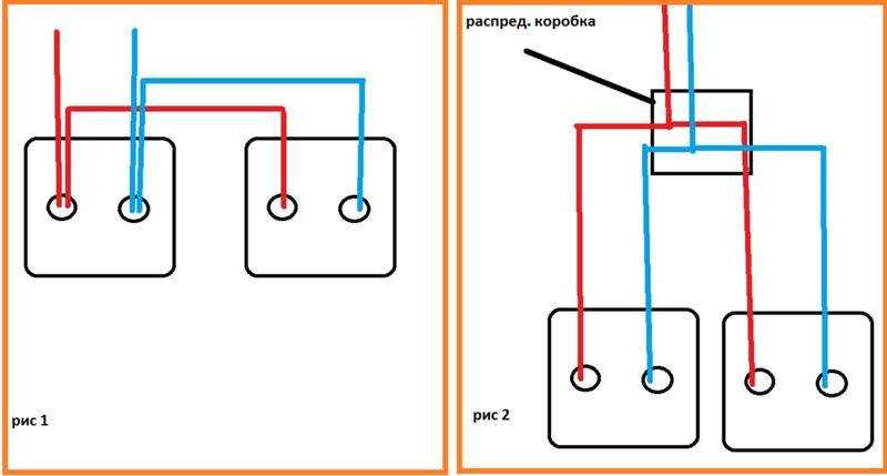 Как подключить розетку с заземлением?