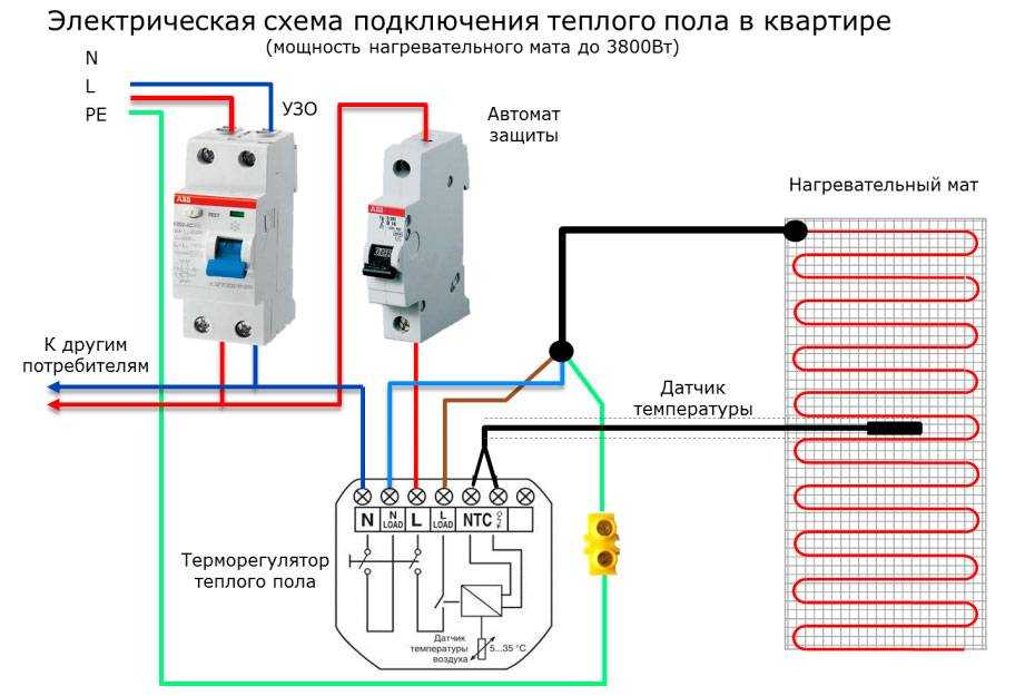 Подключение терморегулятора к теплому полу - схема и пошаговая инструкция