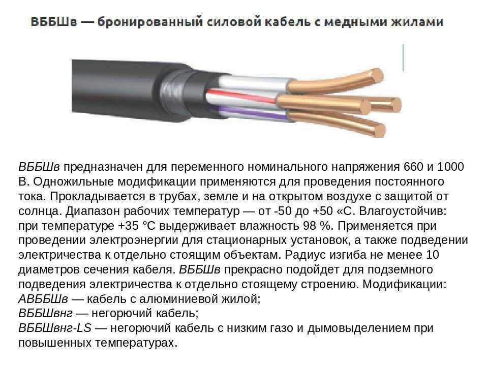 Кабель вбшвнг(a) все варианты исполнения,  расшифровка и описание