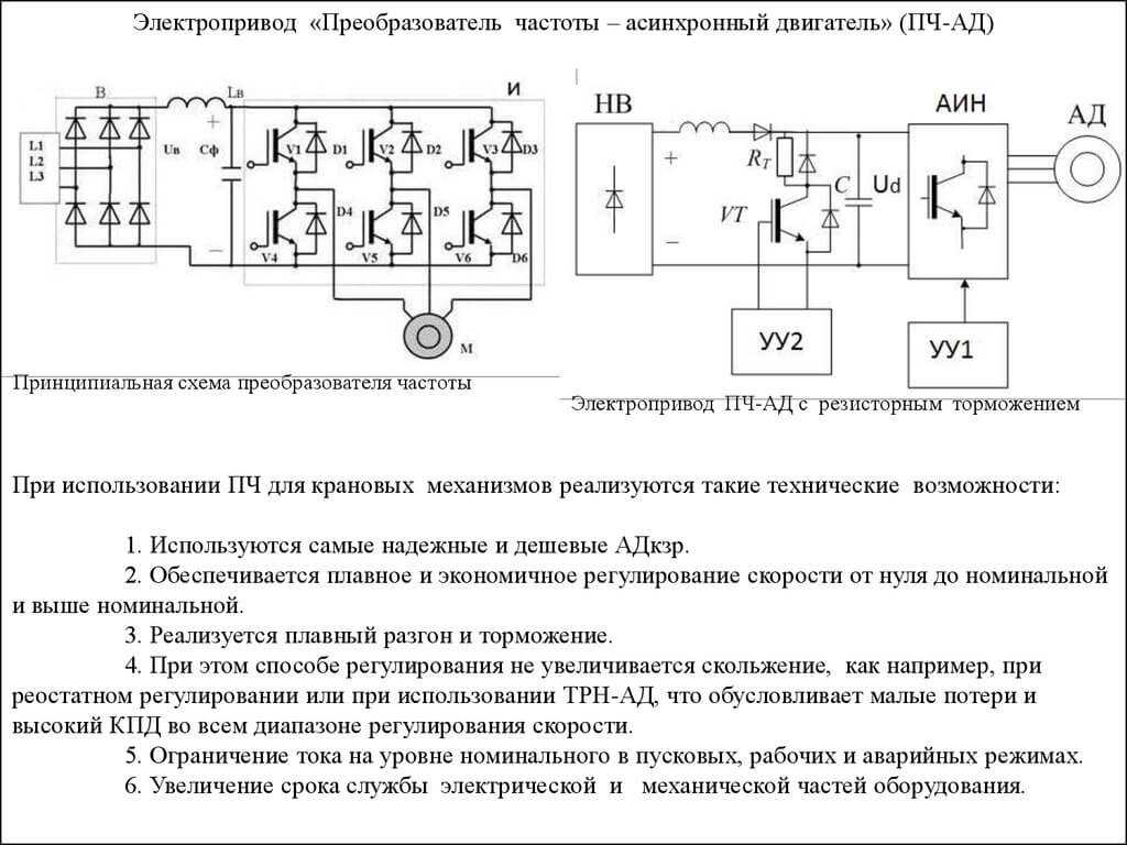 Подключение частотного преобразователя: схема и правильное подключение к трехфазному асинхронному электродвигателю, принципы использования