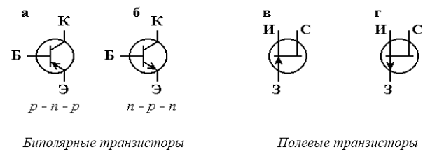 Для чего нужны транзисторы и как они работают