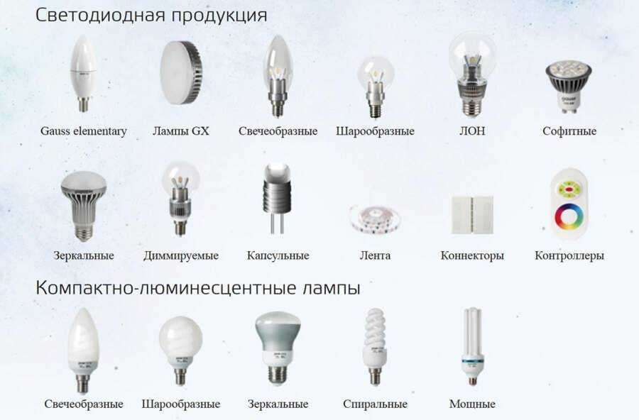 Виды лампочек и типы цоколей