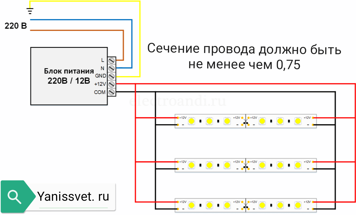 ✅ подключение светодиодного прожектора с тремя проводами, как настроить светильник с датчиком движения? - 1msk.su