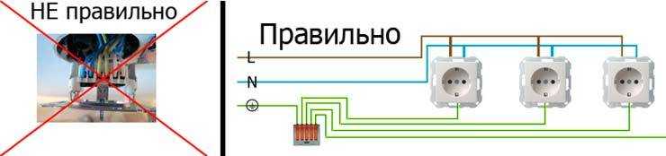 Как подключить розетку с заземлением – порядок монтажа