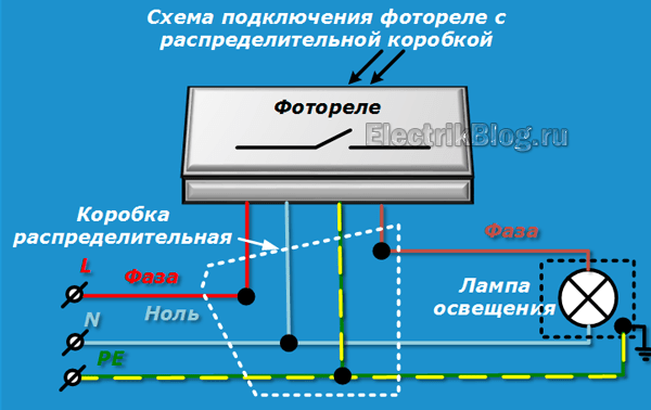 Контактор – принцип действия, схемы подключения