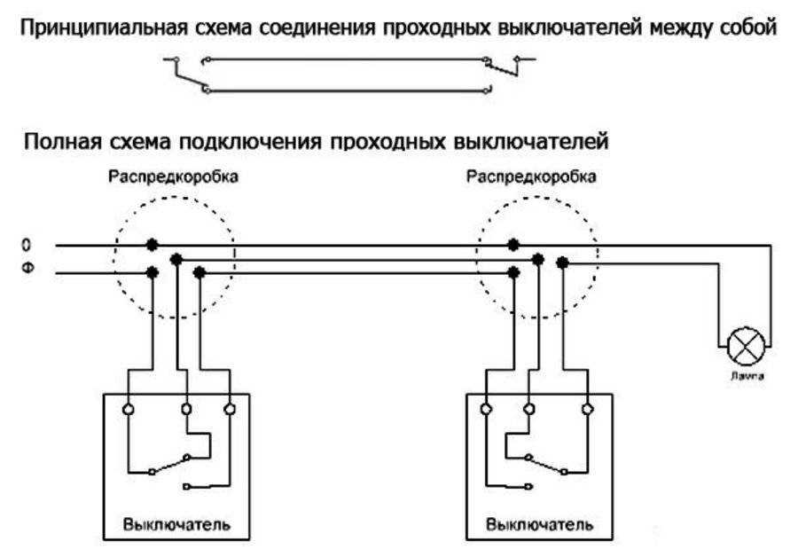 Пошаговое руководство для самостоятельного подключения проходных и перекидного выключателей света с 2-х и 3-х мест Схемы, ошибки, недостатки Соединения в распаечной коробке