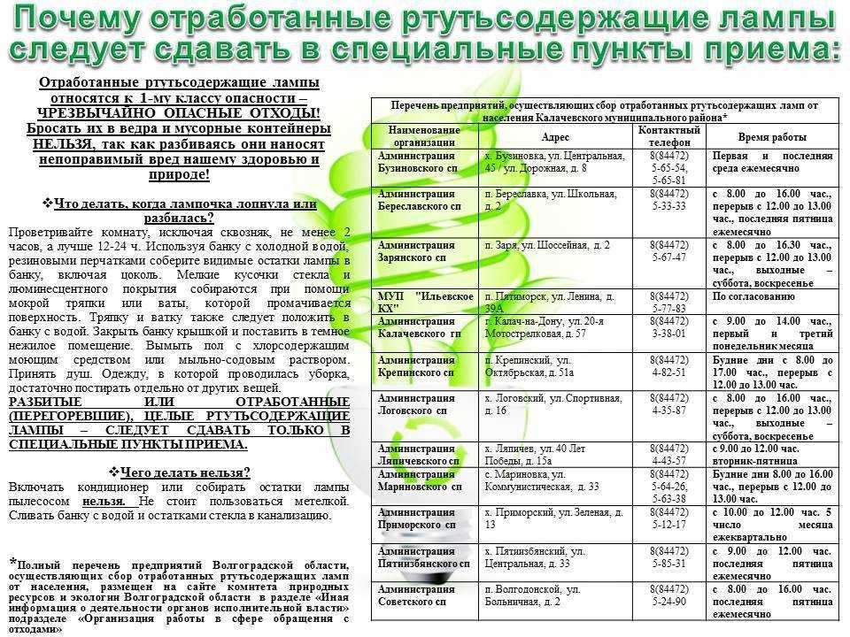 Утилизация ртутьсодержащих люминесцентных ламп