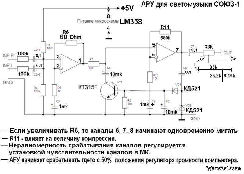 Почему микрофоны тихие и как их доработать