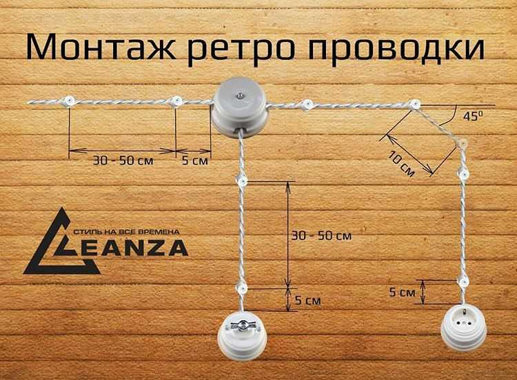 Ретро проводка: оригинальные идеи монтажа + фото