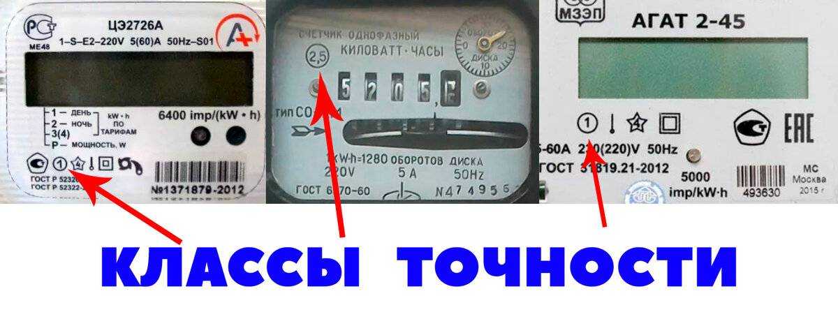 Справка потребителю: порядок замены электросчётчиков класса точности 2,5 на 2,0 и точнее