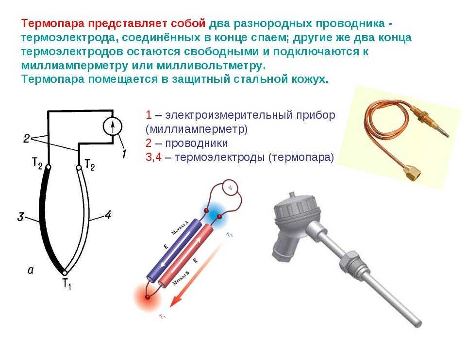 Термопары: виды, устройство и принцип работы