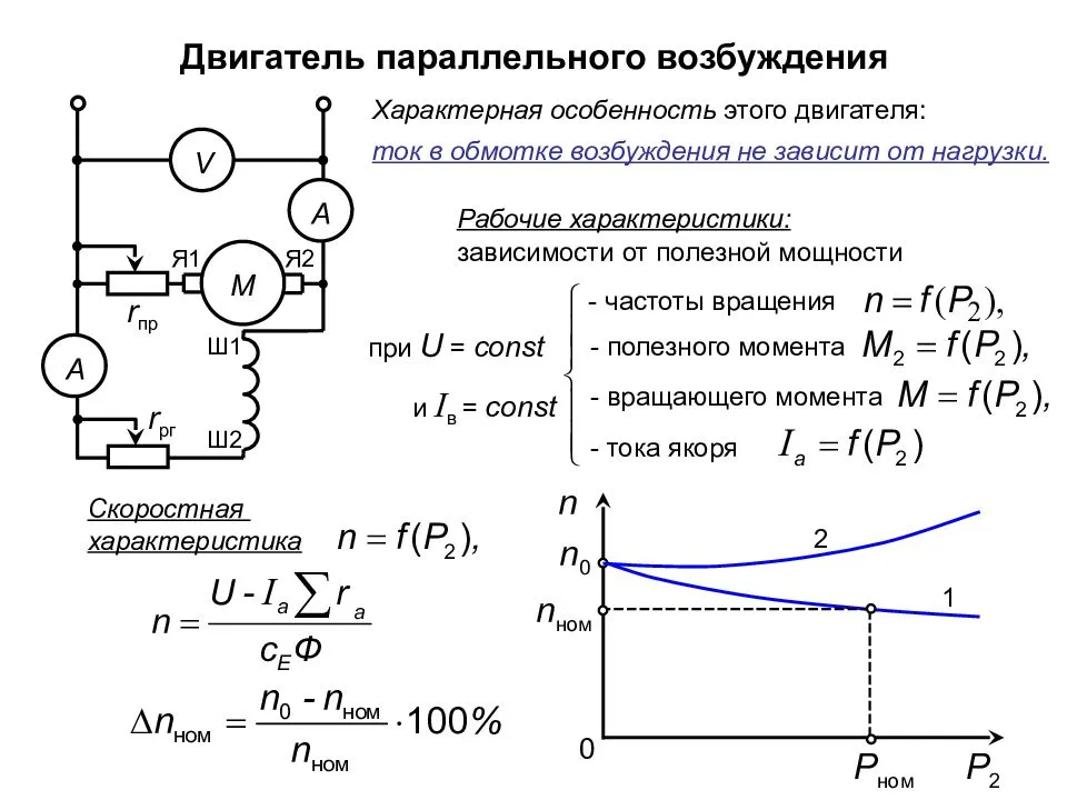 Расчет токов короткого замыкания