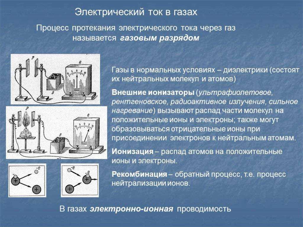 Высоковольтный генератор для плазменной лампы