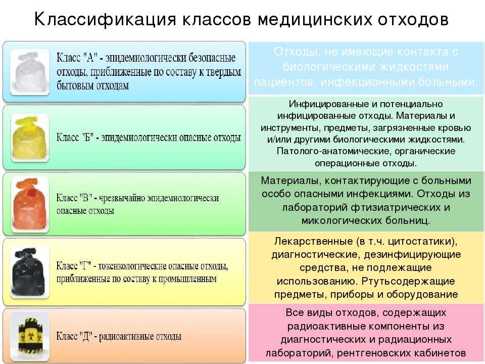 Бактерицидная лампа дома: все за и против