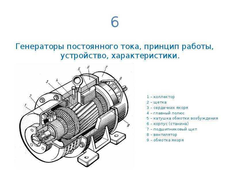 Как устроен генератор постоянного тока