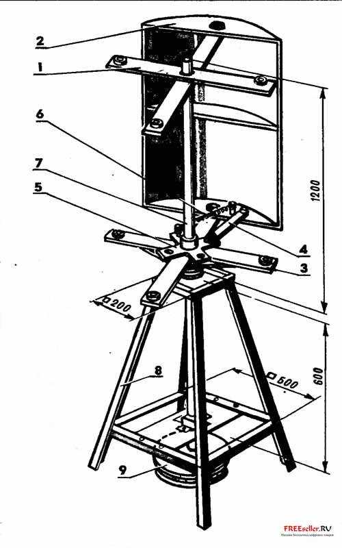 Вертикальный ветрогенератор